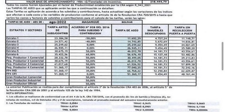 Tarifas AseoYa