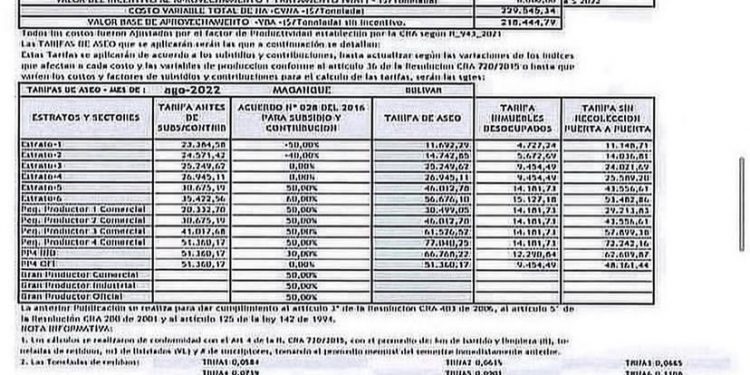 Tarifas AseoYa