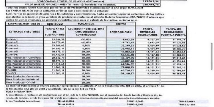 Tarifas AseoYa