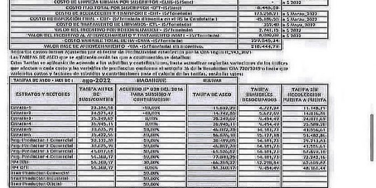 Tarifas AseoYa