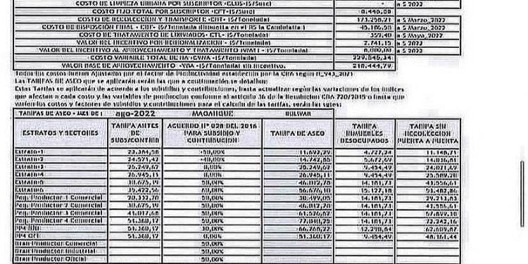 Tarifas AseoYa