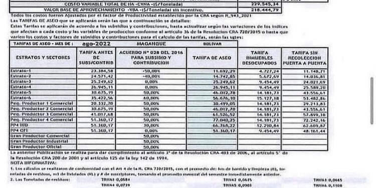 Tarifas AseoYa