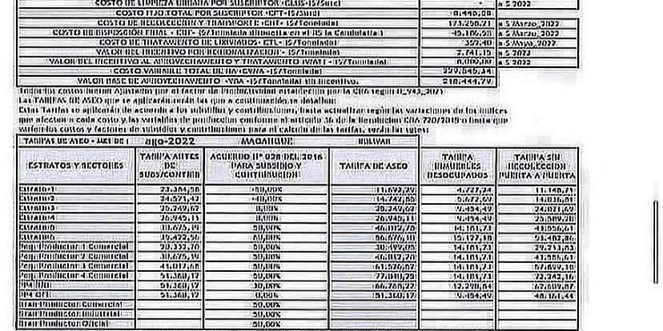 Tarifas AseoYa