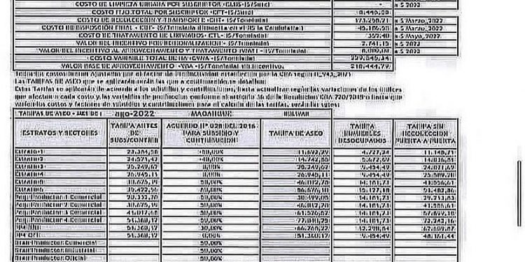 Tarifas AseoYa